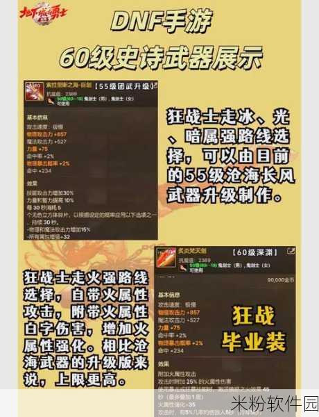 地下城与勇士，起源太初武器制作全攻略