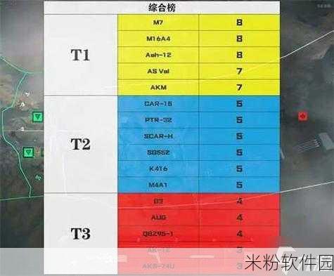 三角洲行动手游新手全面进阶攻略