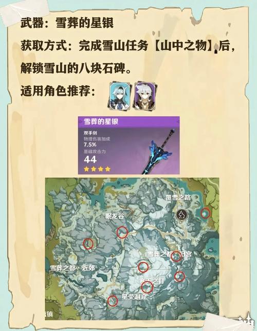 原神新手锻造武器全攻略