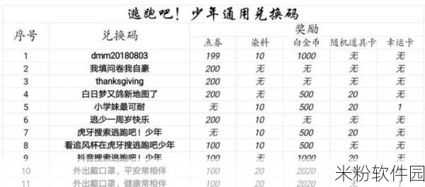 刃心2手游新手兑换码与全攻略