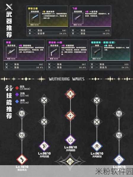 鸣潮手游新手角色培养全攻略