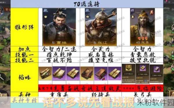 三国谋定天下S3赛季新手最强阵容搭配全攻略