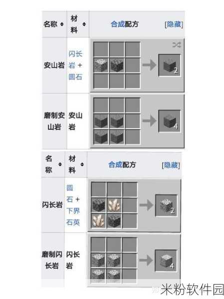 我的世界红石铁傀儡制作秘籍大公开