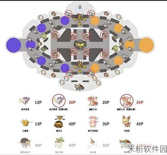 宝可梦大集结新手刺客角色推荐全攻略