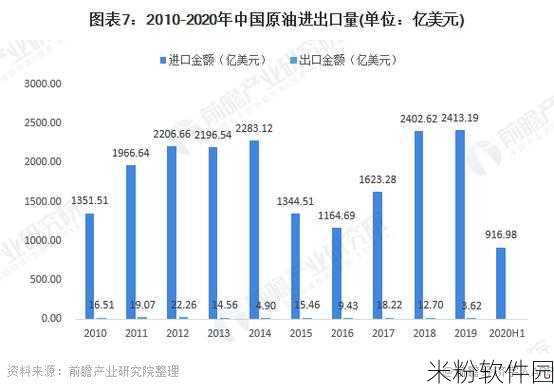 97成品：“97成品的全面提升与市场前景分析报告”