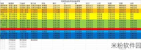 元气骑士前传，边塞重弩获取攻略，称霸战场不是梦