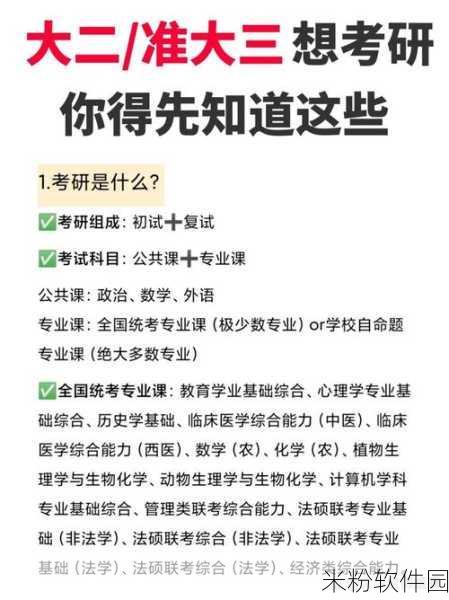 好的，请您先明确以下几个关键信息