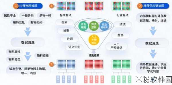 亚洲国精产品一二二线：深化拓展亚洲一二线城市的优质产品市场策略