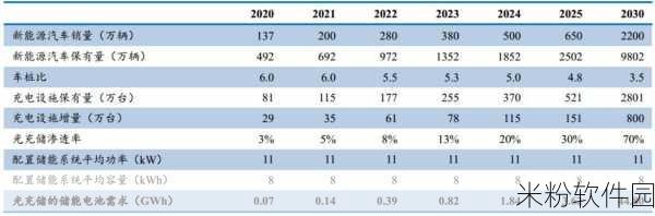 亚1州区产品乱码2021：亚1州区产品乱码问题及其解决方案探讨2021年