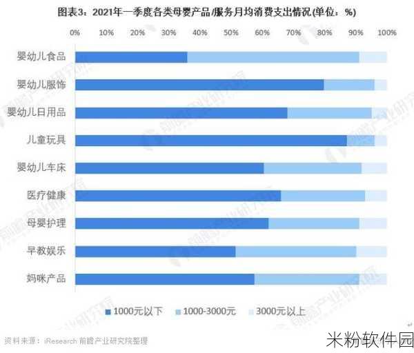 亚1州区产品乱码2021：亚1州区产品乱码问题及其解决方案探讨2021年