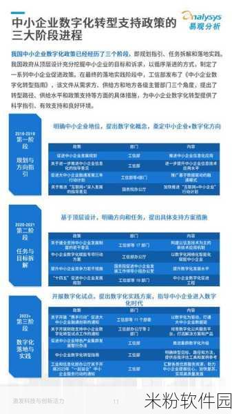 国精产品W灬源码：拓展国精产品W灬源码，助力企业数字化转型与创新发展