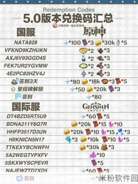 原神最新兑换码2024：2024年最新《原神》兑换码获取方式与使用指南