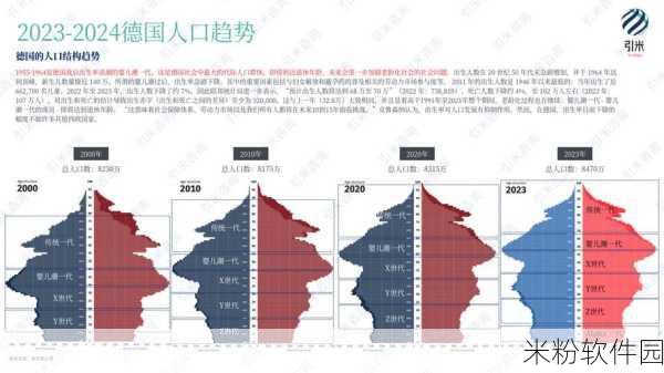 2024年全球人口分布百分比：2024年全球人口分布百分比分析及趋势预测