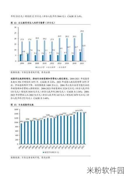 日本免费二级：探讨日本免费二级教育的现状与未来发展趋势