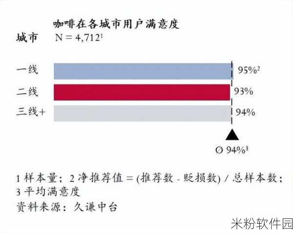 日本一线二线三线免费：探索日本一线、二线和三线城市的独特魅力与风情