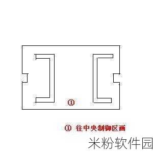 一路游戏新手通关秘籍，第一层图文详解