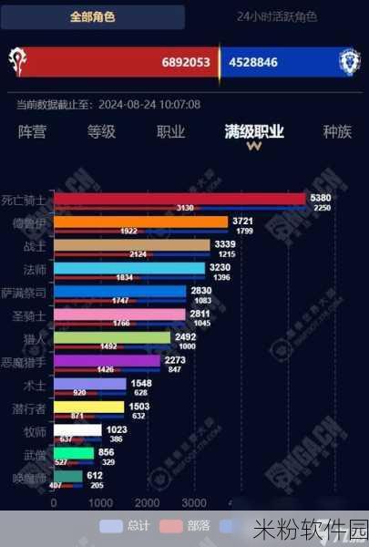 11.0职业套装怎么获得：如何获得拓展11.0职业套装的详细攻略与方法分享