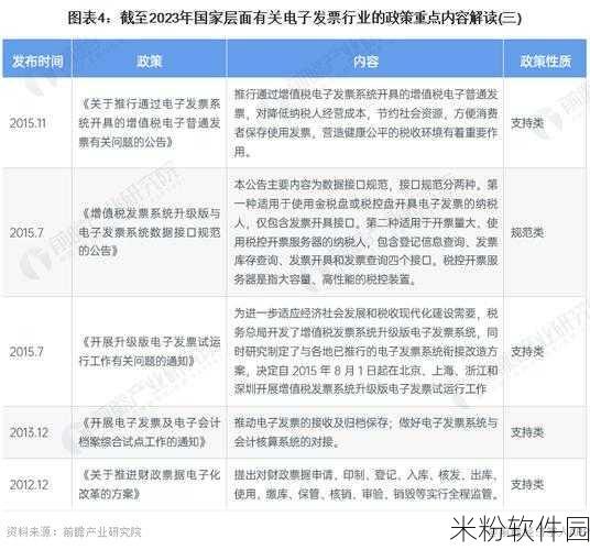 2023推广免费入口：全面解析2023年推广免费入口的策略与方法