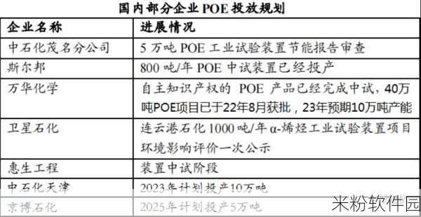 国产网址卡：国产网址卡的多元化发展与市场前景分析