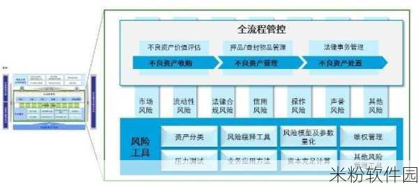 9·1高危风险免费版安装：全面解析9·1高危风险免费版安装的注意事项与步骤