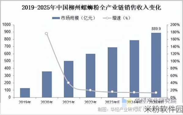 2023国精产品一二三四区：2023年国家精细产品区域扩展战略分析与实施路径探讨