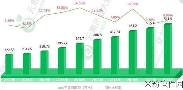 2023国精产品一二三四区：2023年国家精细产品区域扩展战略分析与实施路径探讨