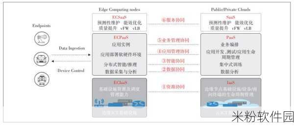 亚洲精品1卡：如何有效拓展亚洲精品1卡的应用场景与价值分析