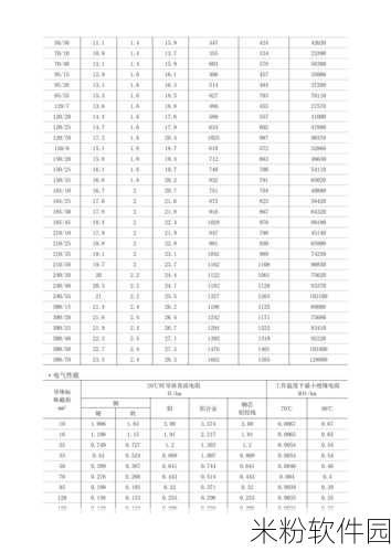 15tvkv：探索15tvkv的无限可能性与未来发展趋势分析