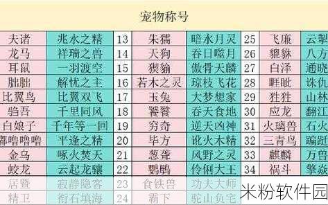 妄想山海2024宠物排行：2024年妄想山海宠物实力排行与攻略分析