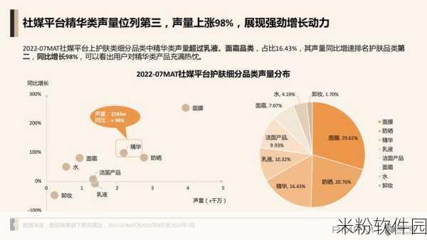 亚洲日本一期二期三期精华液：全面解析亚洲日本一期二期三期精华液的护肤功效与使用技巧