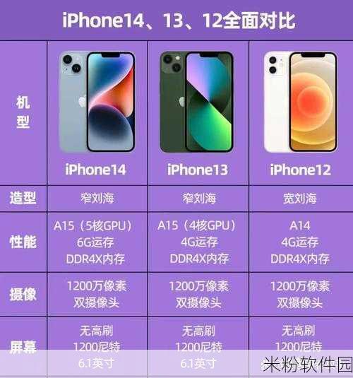 王阿姨iphone13：王阿姨的iPhone 13：探索新科技带来的无限可能与乐趣