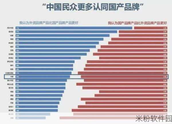 国产入口：推动国产产品普及，助力自主品牌崛起与发展