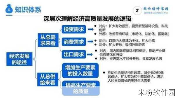 91精产国品一二三产区区：拓展91精产国品一二三产业链条，共创高质量发展新格局