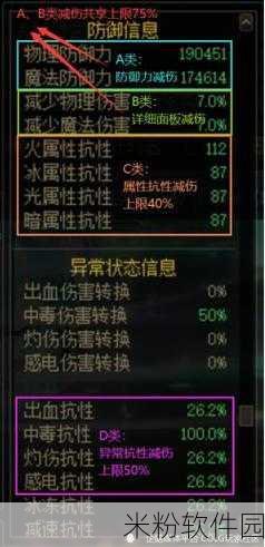 DNF 中魔法防御与属性抗性的深度剖析