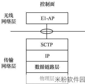 yw5227.com转接口：探索yw5227.com的多样化转接口功能，提升您的网络体验！