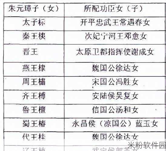 皇后被藩王和神犬赐精是哪一集：拓展皇后被藩王和神犬赐精，权谋与爱情交织的精彩剧情