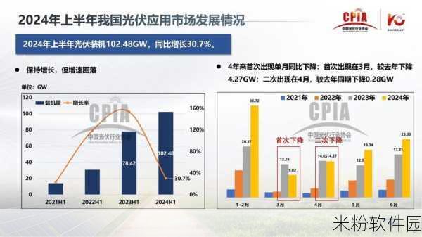 沐曦科技2024年最新消息：沐曦科技2024年最新动态与发展前景分析报告