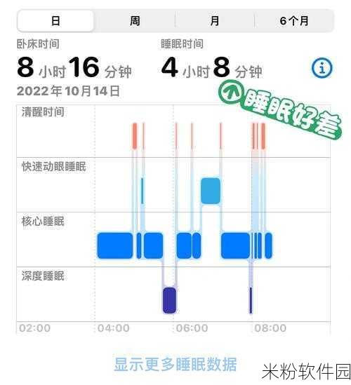 夜晚禁用十大软件：夜晚禁用十大软件，助你提高睡眠质量与专注力