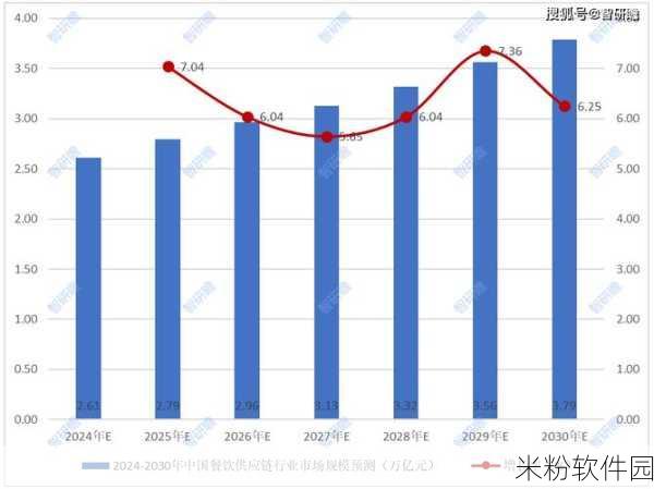 国内自产一品二品三品：国内自产一品二品三品的多样化发展与市场前景分析