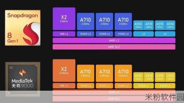 9000e和9000s哪个更值得入手：深度解析9000e与9000s，哪个更值得购买？