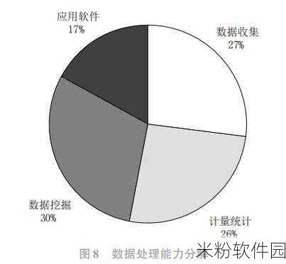 国产乱码1卡二卡3卡四卡：国产乱码新解：从一卡到四卡的多元探索与应用