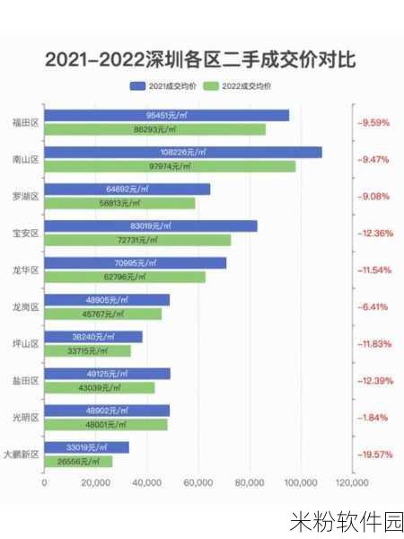 tga2022：2022年全球游戏产业发展趋势与展望分析报告