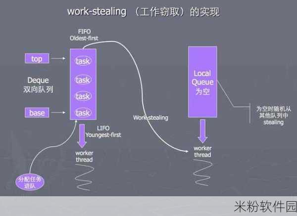 Javaparser偷乱中国：深入解析Javaparser：揭示其在中国开发中的潜力与应用