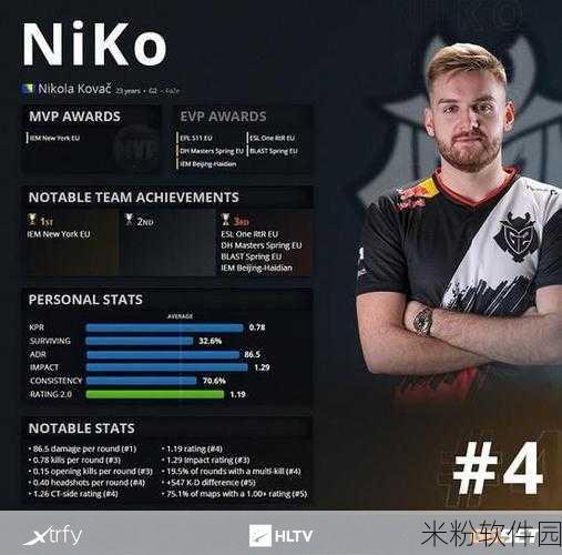 hltv：HLTV：全球电子竞技赛事及玩家社区的权威平台解析