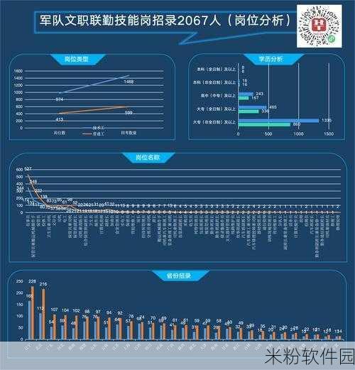 2024退伍军人招回：2024年退伍军人重返岗位，贡献新力量与智慧