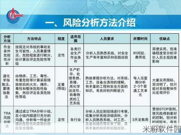 污秽软件下载：全面解析污秽软件下载的风险与安全防护措施