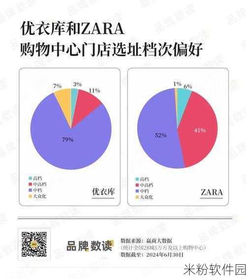 亚洲国精产品一二二线：拓展亚洲国家优质产品市场，推动一二线城市新机遇