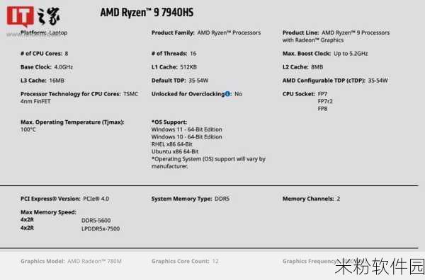 amd radeon 6630m：提升AMD Radeon 6630M显卡性能的有效方法与技巧