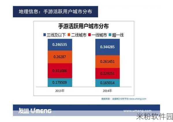 成品网站1688怎么4438：如何通过拓展成品网站1688实现4438的商业价值提升？