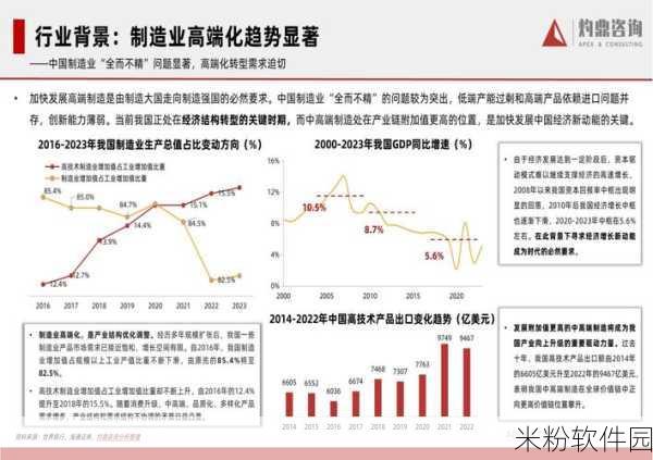 国精产品2023：推动国精产品创新发展，助力经济高质量增长2023